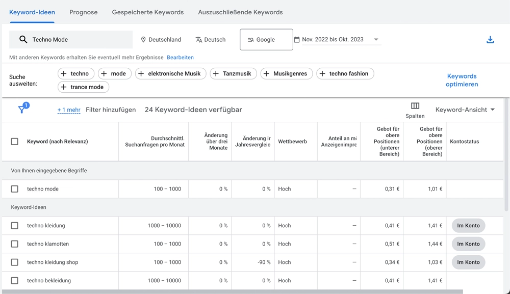 Google Keyword Planner zum Analysieren der besten Keywords